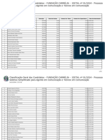 Classificação Preliminar Da Ampla Concorrência