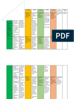 Vinculacion de Contenidos Pda Producto Final