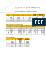 Calculo de Retorno de Inversión