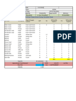 Water Pipe Sizing Calculation