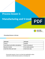 Lecture 1 Manufacturing and Vmodel