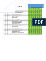 Format Nilai Kurtilas SD NEGERI