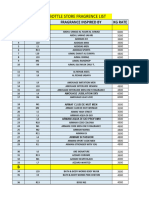 Inspired Fragrances Price List