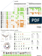 Reference Guide Sales Quest Spice March 2014