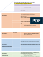 Fiche Synoptique Programmes Eps c1 21016