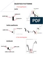 FX Sheet