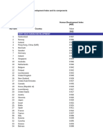 HDR23-24 Statistical Annex Tables 1-7