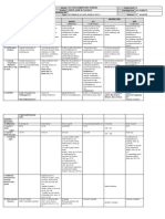 W5 DLL - All Subjects 2 - Q2 - W5 - D4