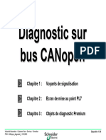 CANopen Diagnostic FR