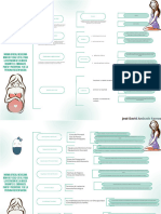 Cuadro Sinóptico de Llaves Técnicas Creatividad Ordenado Degradado Simple