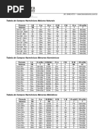 Breno Teixeira Tabelas de Campo Harmonico (1) 240507 185223
