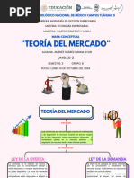 MC - Teoría Del Mercado - 20241013 - 213309 - 0000