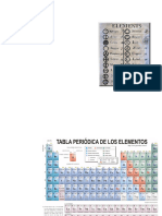 0 - Presentación - S1 - Clase 2 - Tabla Periódica