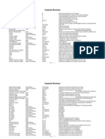 Keyboard Shortcuts