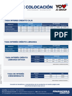 Tasas Colocacion 011024