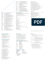 HAPROXY Troubleshooting Reference Card v1.0