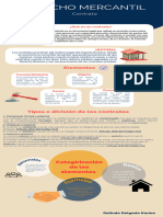 Infografía Mercantil