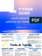 Mapa Mental - Direito Do Trabalho