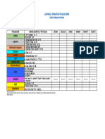 Jadwal Update Oktober 2022