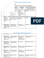 Template Das Aulas de Tutoria - Alinne Batista