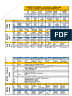 Projeto #Partiuenem SEMANA 02