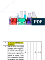 Solvents