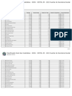 Classificação Da Ampla Concorrência - S.R.E. Vila Velha