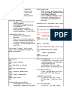 Financial Statement Analysis