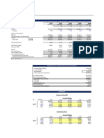 DCF Model Answer - VF