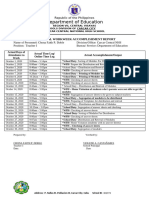 Individual-Daily-Log-and-Accomplishment-Report-Teacher October 2020 CFD