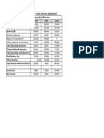 Worksheet 8D: Statement of Profit & Loss (Income Statement)