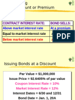 Bond Discount