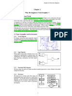 CAD For Electronic Engineers Lecture Notes