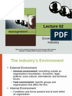 Lecture 02 Environment of Industry