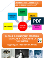 Fundamental y Comunitaria