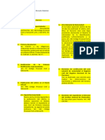 Esquemas Jurisdicción Voluntaria Yélsin de León