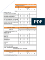 Fat Loss Program 2-1