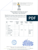 Bharat Petroleum Corporation Limited