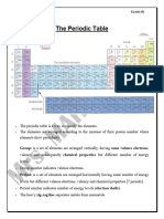 Ch. 5 Periodic Table