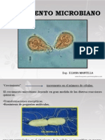 División y Crecimiento Microbiano BIOLOGIA