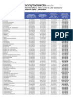 PLN 40 Valores Perda Icms - FPM - Dados Siop