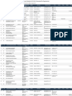 Timetable