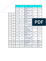 Cuadro de Seguimiento en Excel