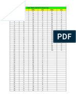 CDA 1 Maths 2024 SET A Answer Key