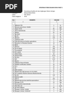 Dokumen Penawaran Teknis - IM