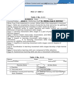 Ped 17-Unit 2 (Assessment)