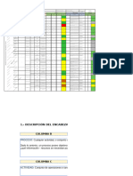 Miper Centro de Distribución