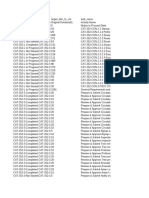 CAT 252 1SU31 Activities