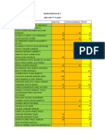 Notas Practica n2 - 1207 II-2024