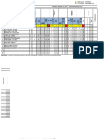 1° CICLO - PLANILLA DE Proceso Sandra 2023